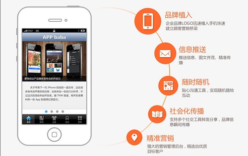企業(yè)App開發(fā),新型品牌戰(zhàn)略？