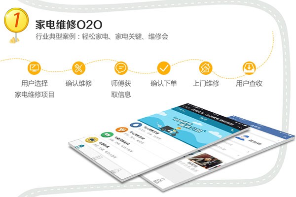 上門家電維修app開發(fā)基本功能方案
