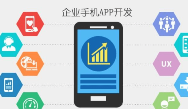 APP開發(fā)公司簡單介紹定制開發(fā)和模板開發(fā)的區(qū)別